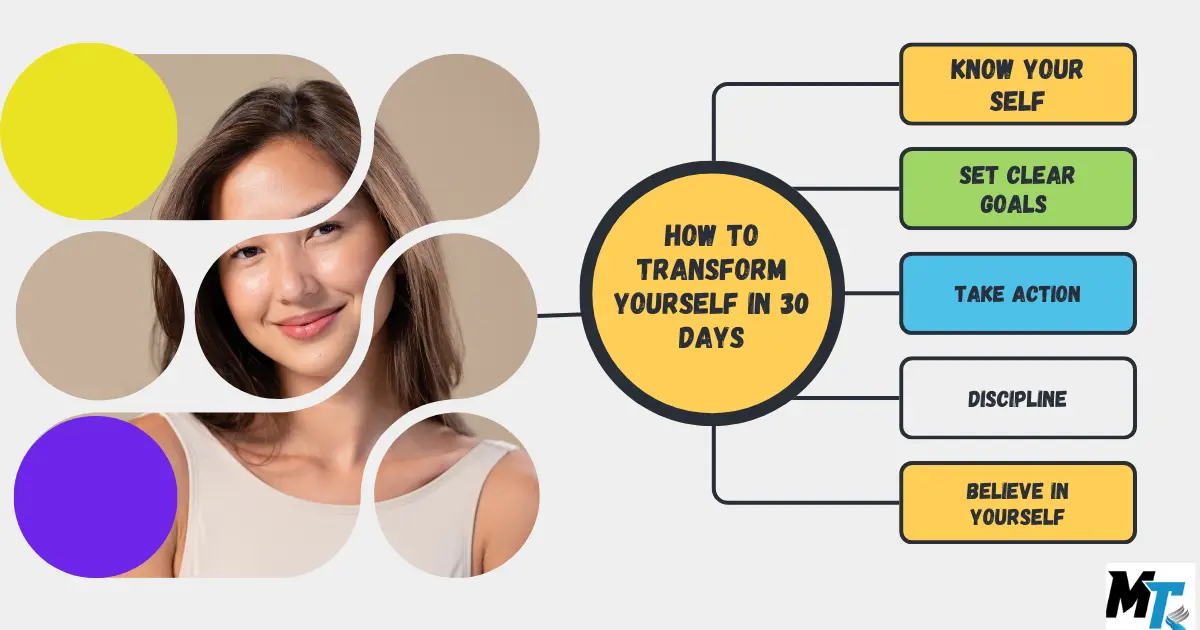 खुद को कैसे बदले